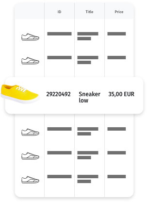Visualisation of the various product data using the example of trainers
