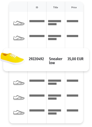 Visualisierung der verschiedenen Produktdaten am Beispiel eines Sneakers