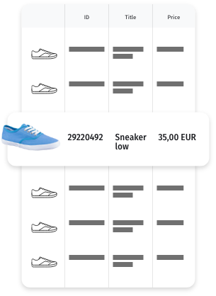 Visualisation of the various product data using the example of trainers