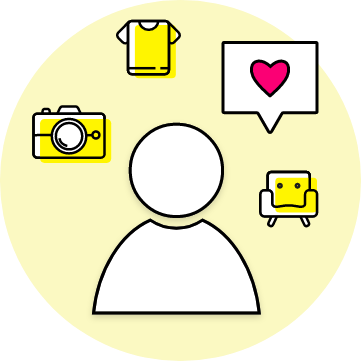 Visualiserung des User-Mehrwerts mit einem Mensch-Icon in der Mitte und den Icons Sessel, Brille, Kamera, T-Shirt, Herz in einer Sprechblase drumherum